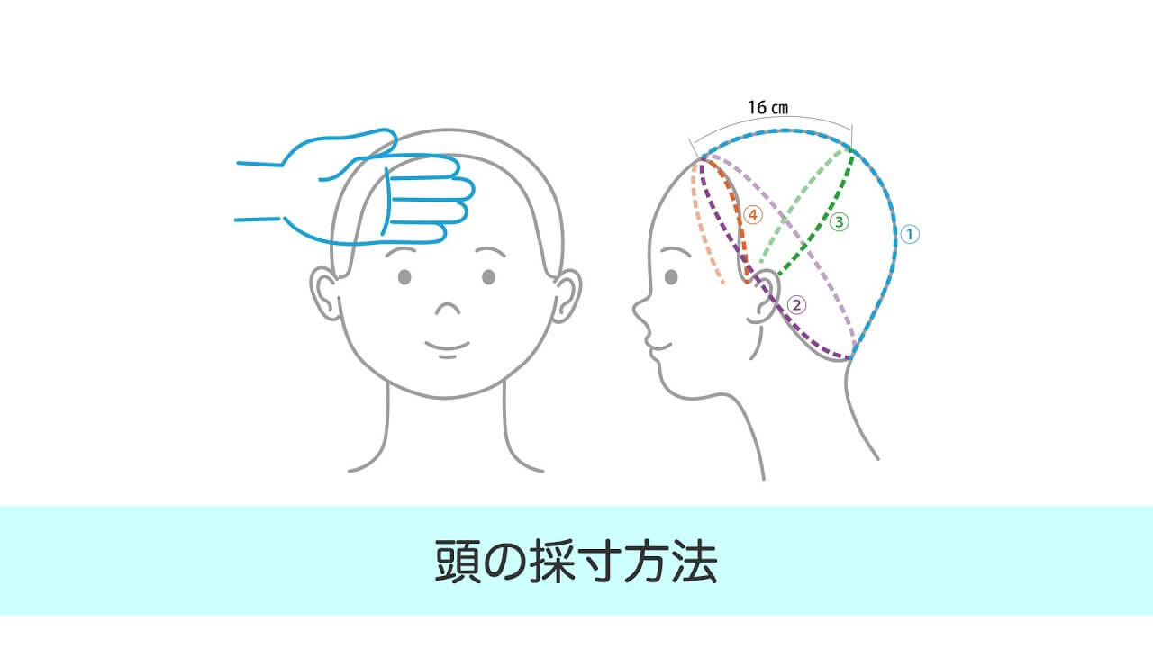 頭の採寸方法 ご自身に合ったサイズを選ぶための測り方